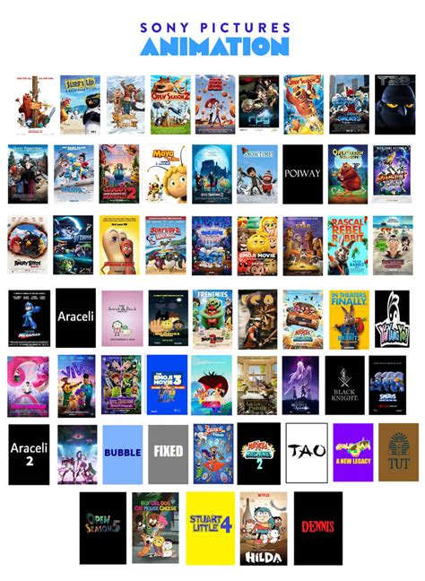 list of sony animated movies.